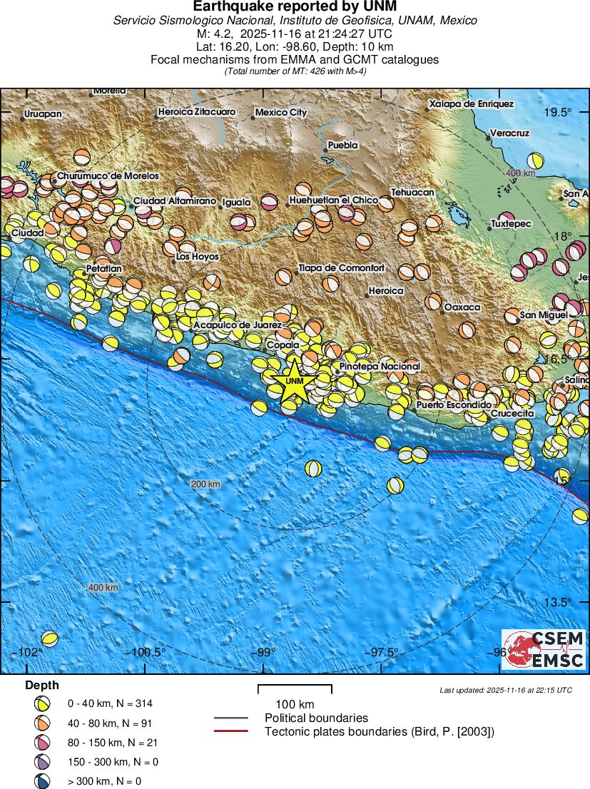 Regional moment Tensor
