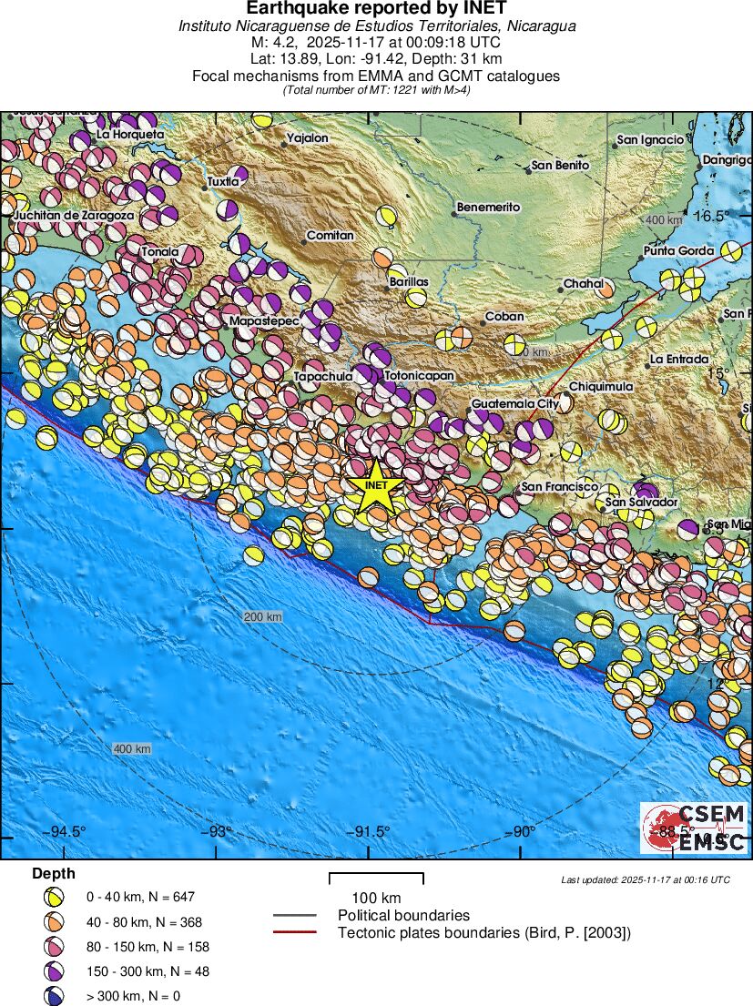 Regional moment Tensor