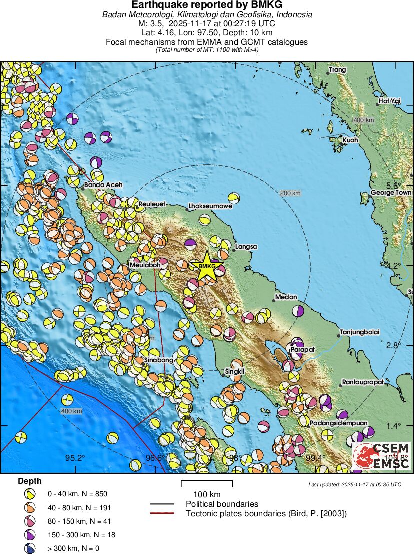 Regional moment Tensor