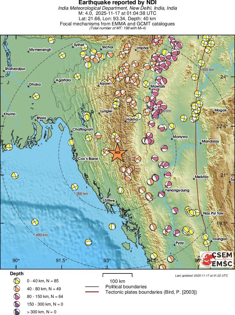 Regional moment Tensor