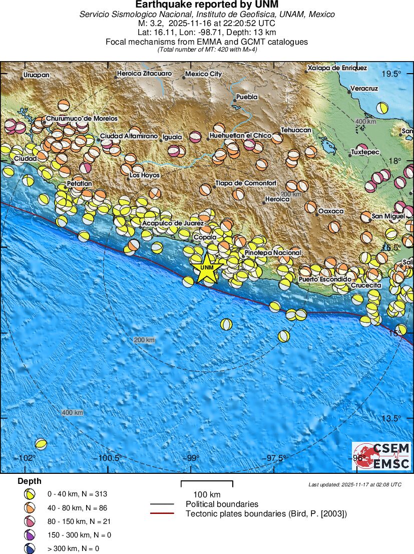 Regional moment Tensor