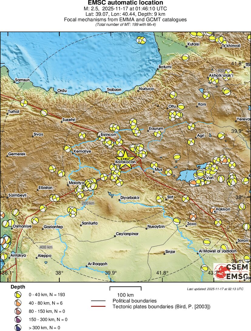 Regional moment Tensor