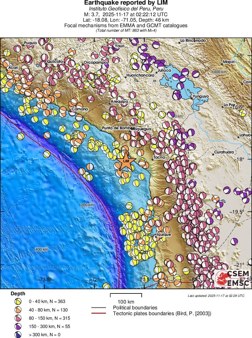 Regional moment Tensor