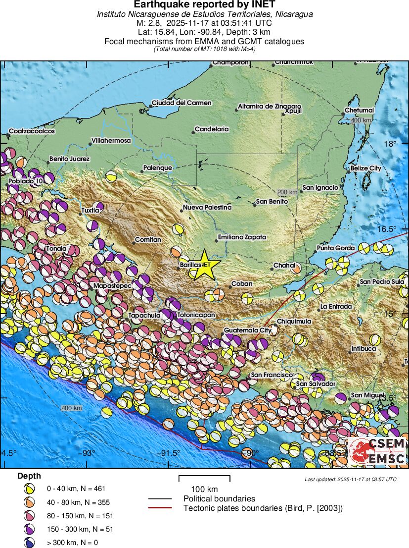 Regional moment Tensor