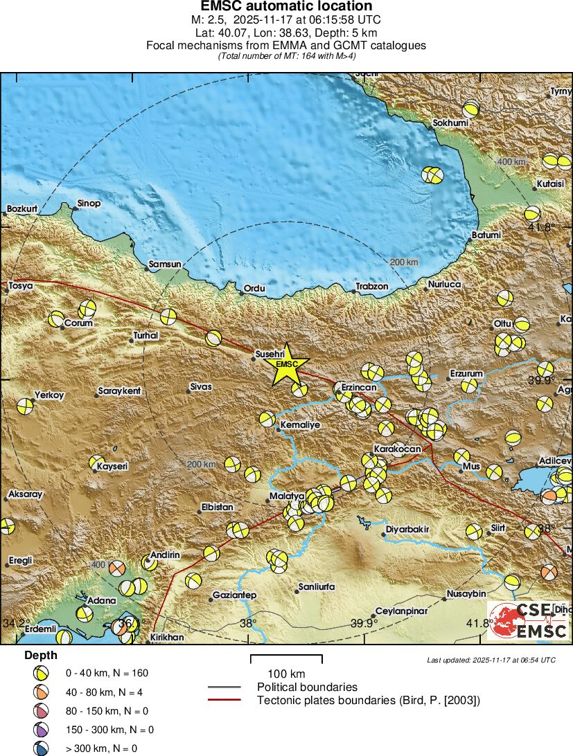 Regional moment Tensor