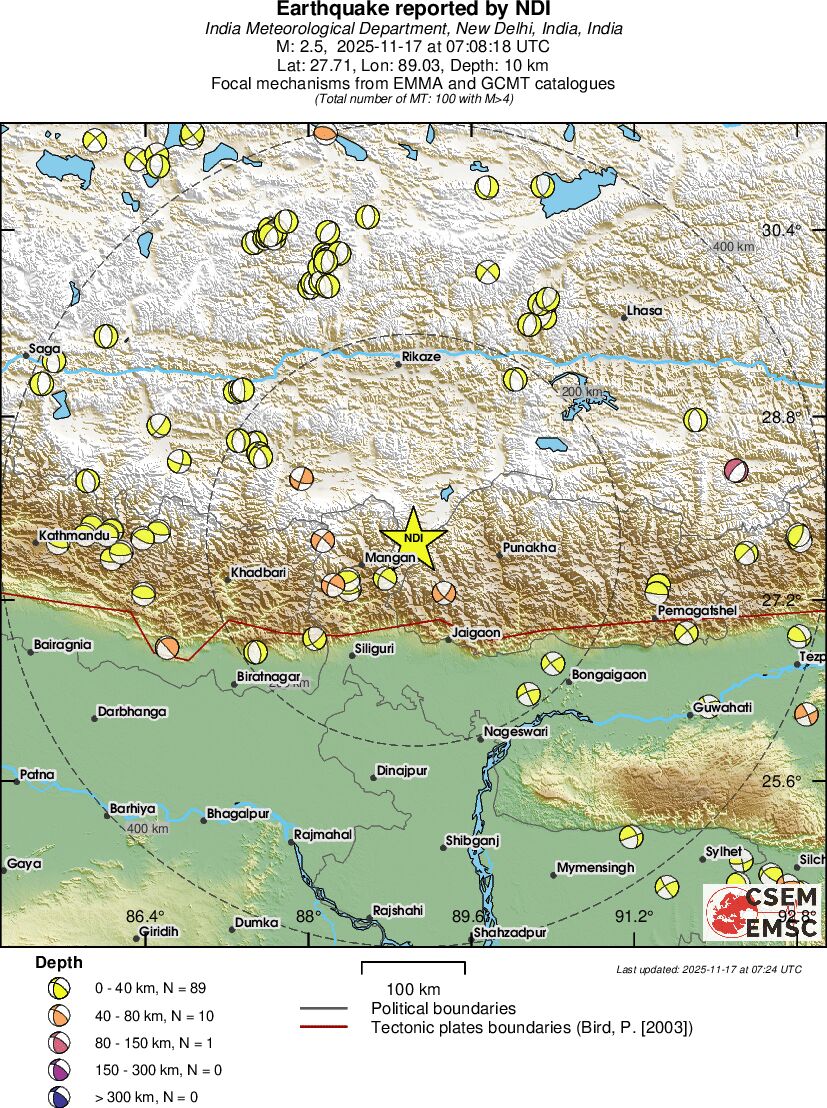 Regional moment Tensor