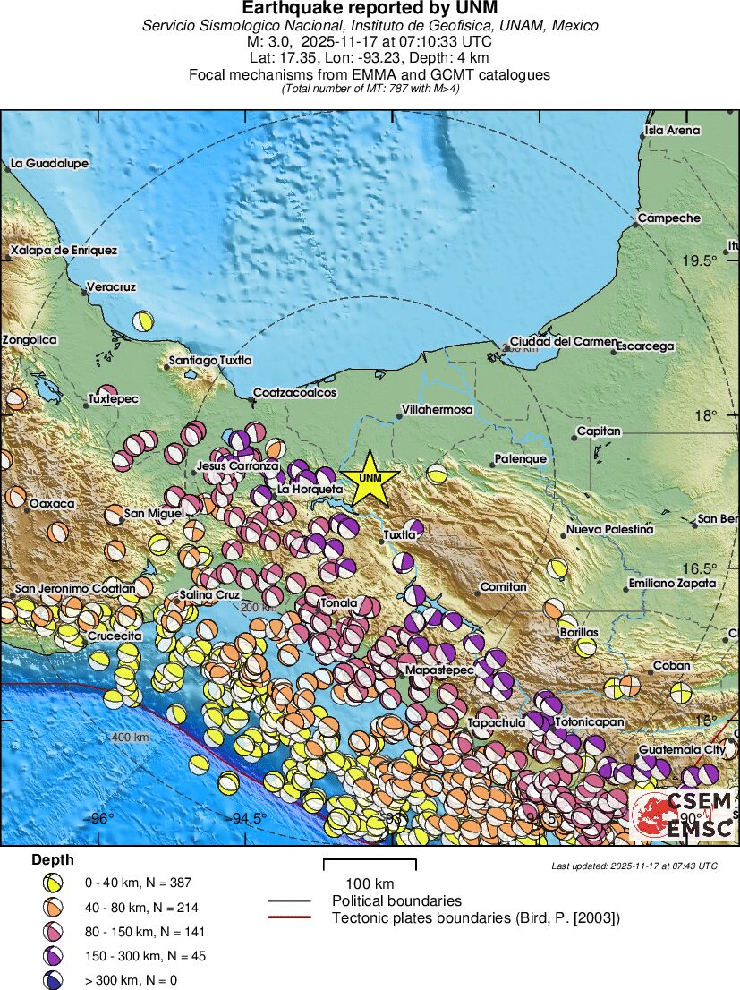 Regional moment Tensor