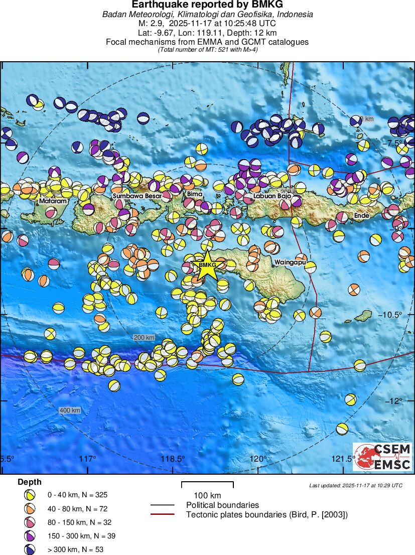 Regional moment Tensor