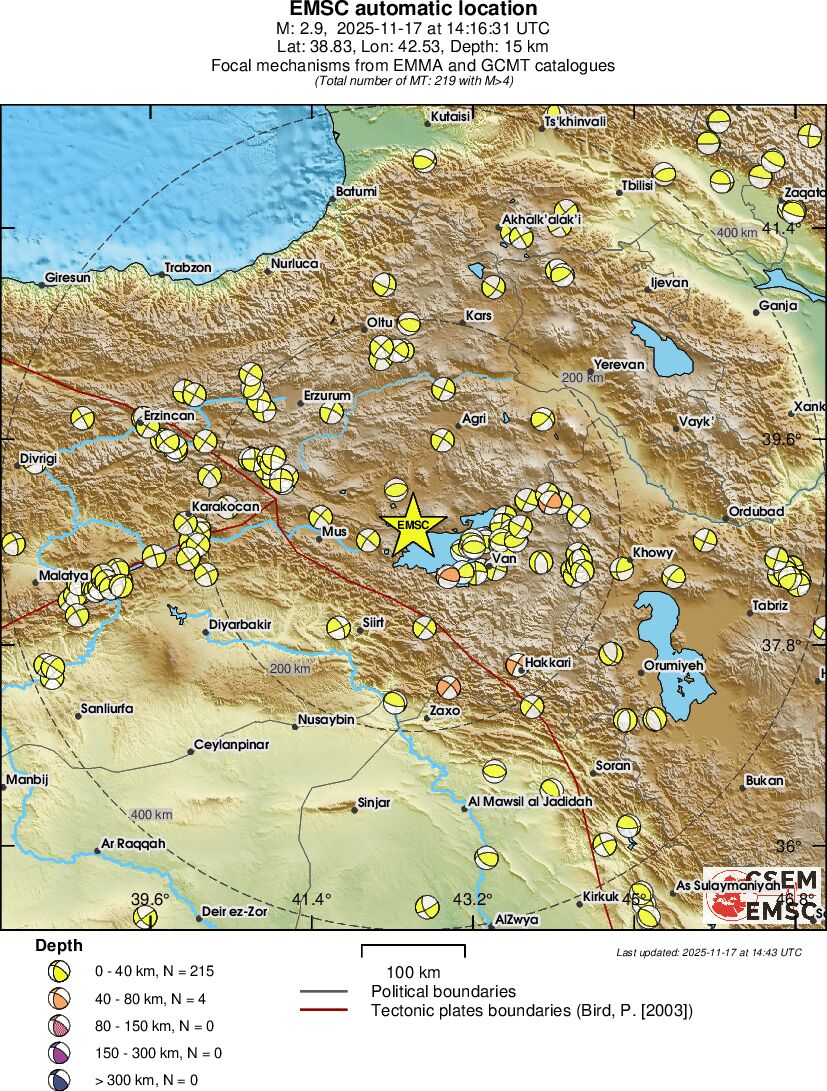 Regional moment Tensor