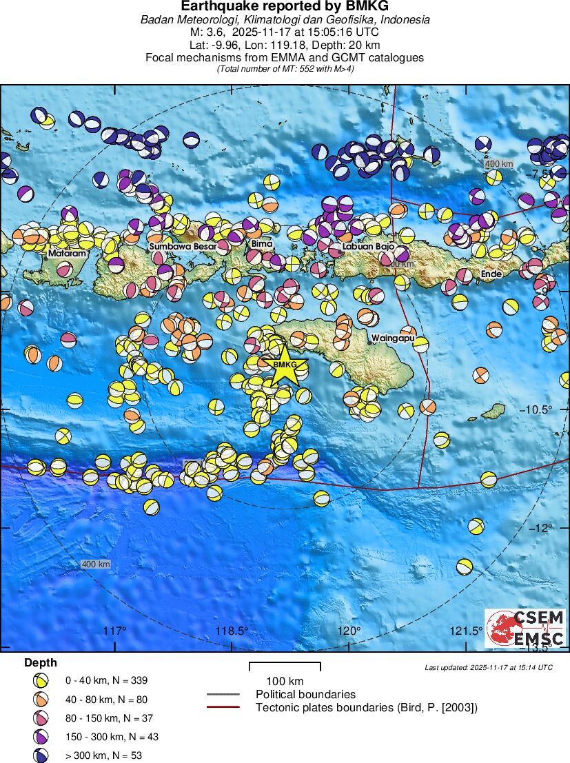 Regional moment Tensor