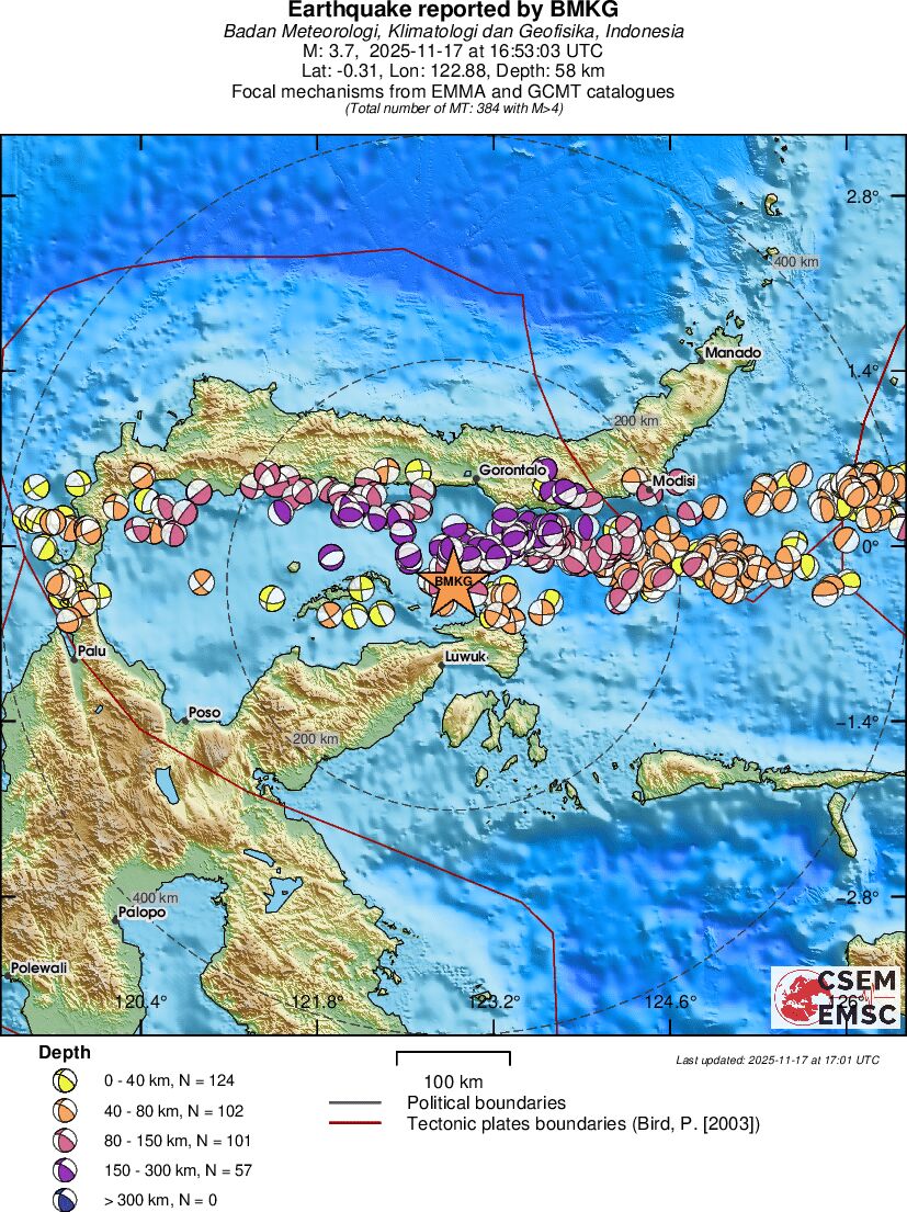 Regional moment Tensor