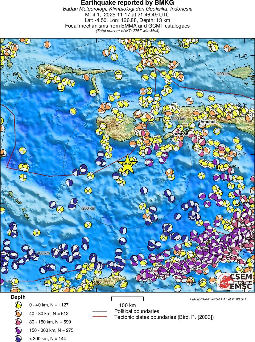 Regional moment Tensor