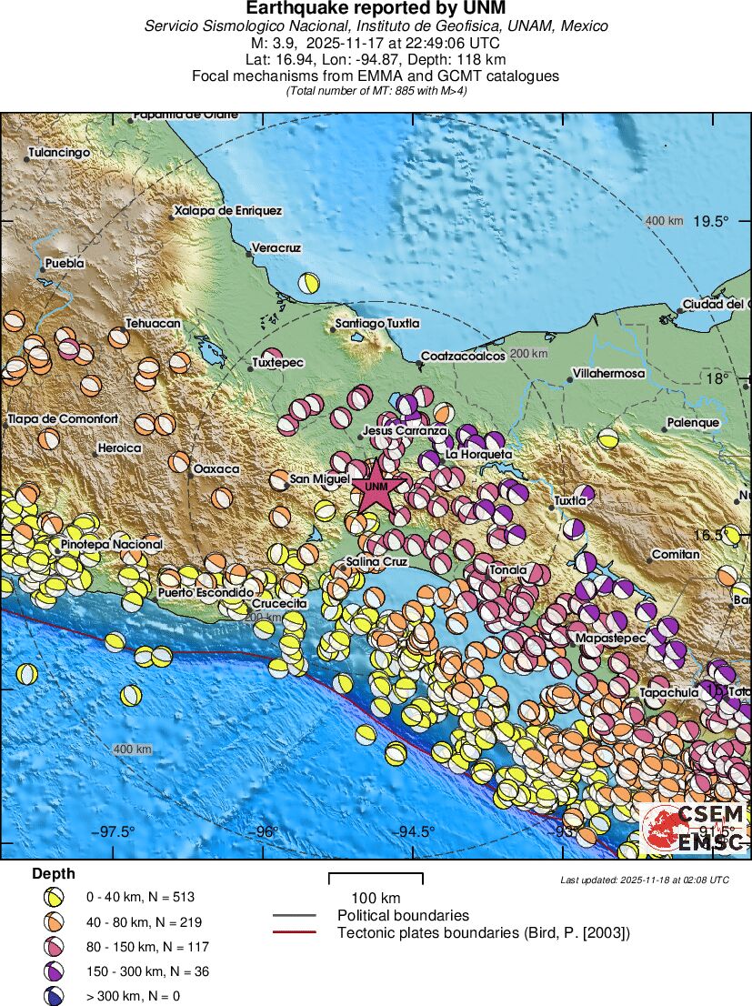 Regional moment Tensor