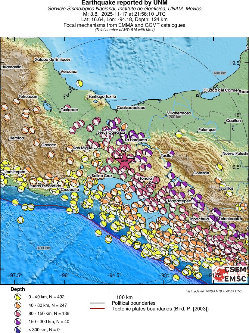 Regional moment Tensor