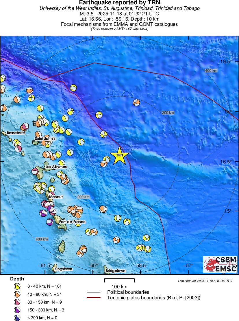 Regional moment Tensor