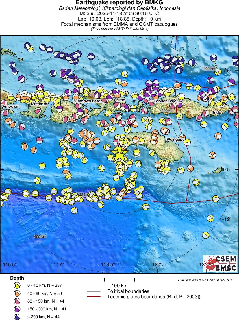 Regional moment Tensor