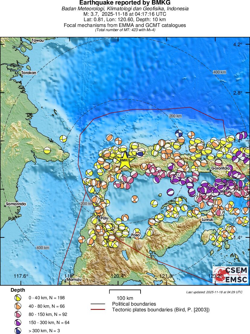 Regional moment Tensor