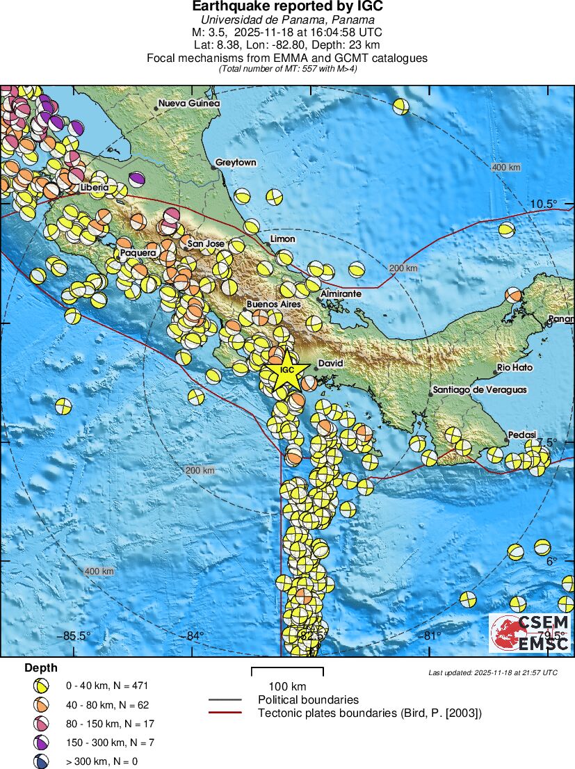 Regional moment Tensor