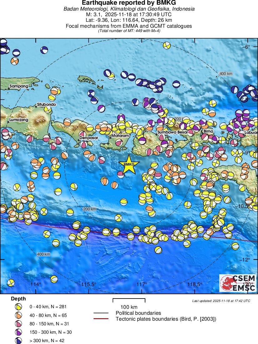 Regional moment Tensor