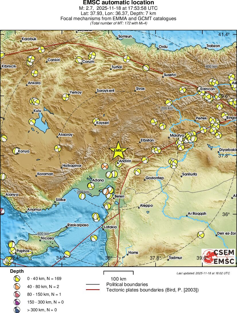 Regional moment Tensor