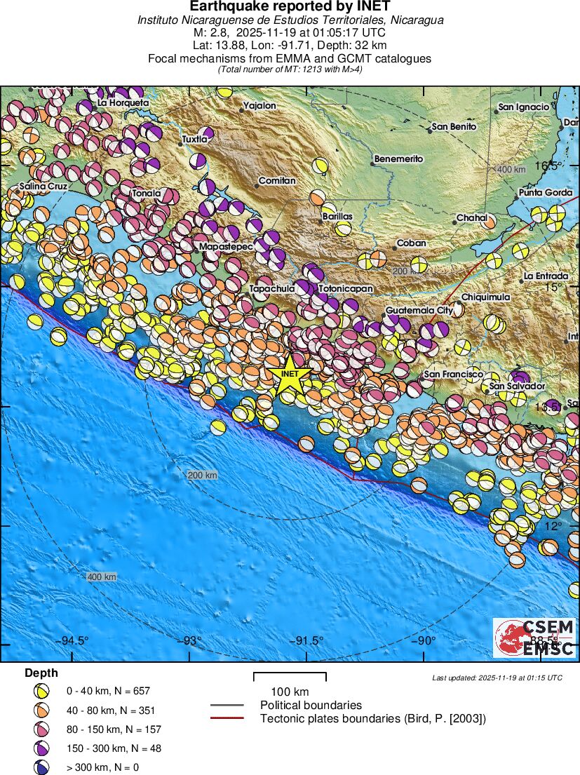 Regional moment Tensor