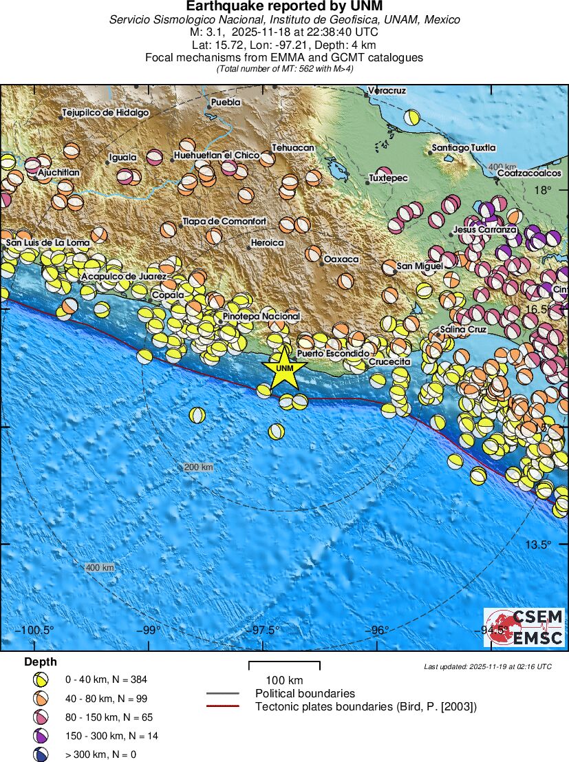 Regional moment Tensor