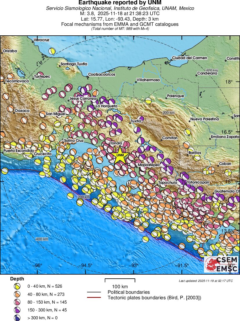 Regional moment Tensor