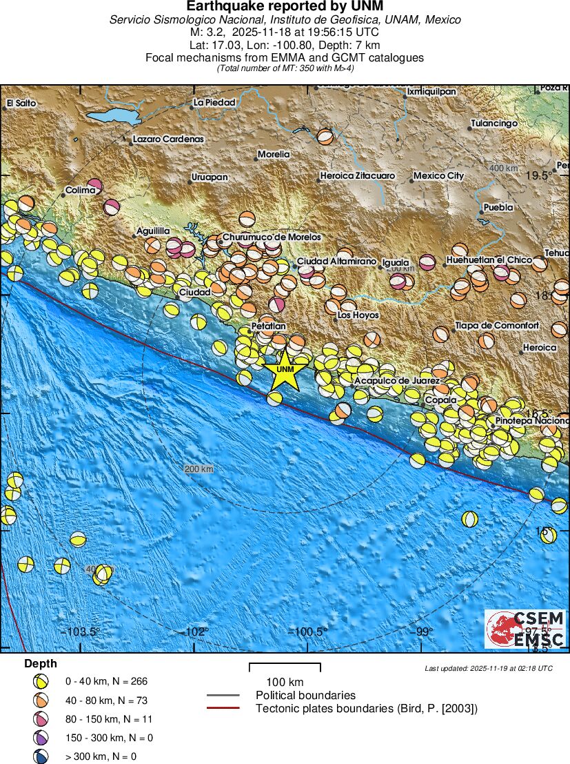 Regional moment Tensor