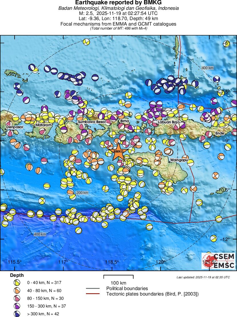 Regional moment Tensor