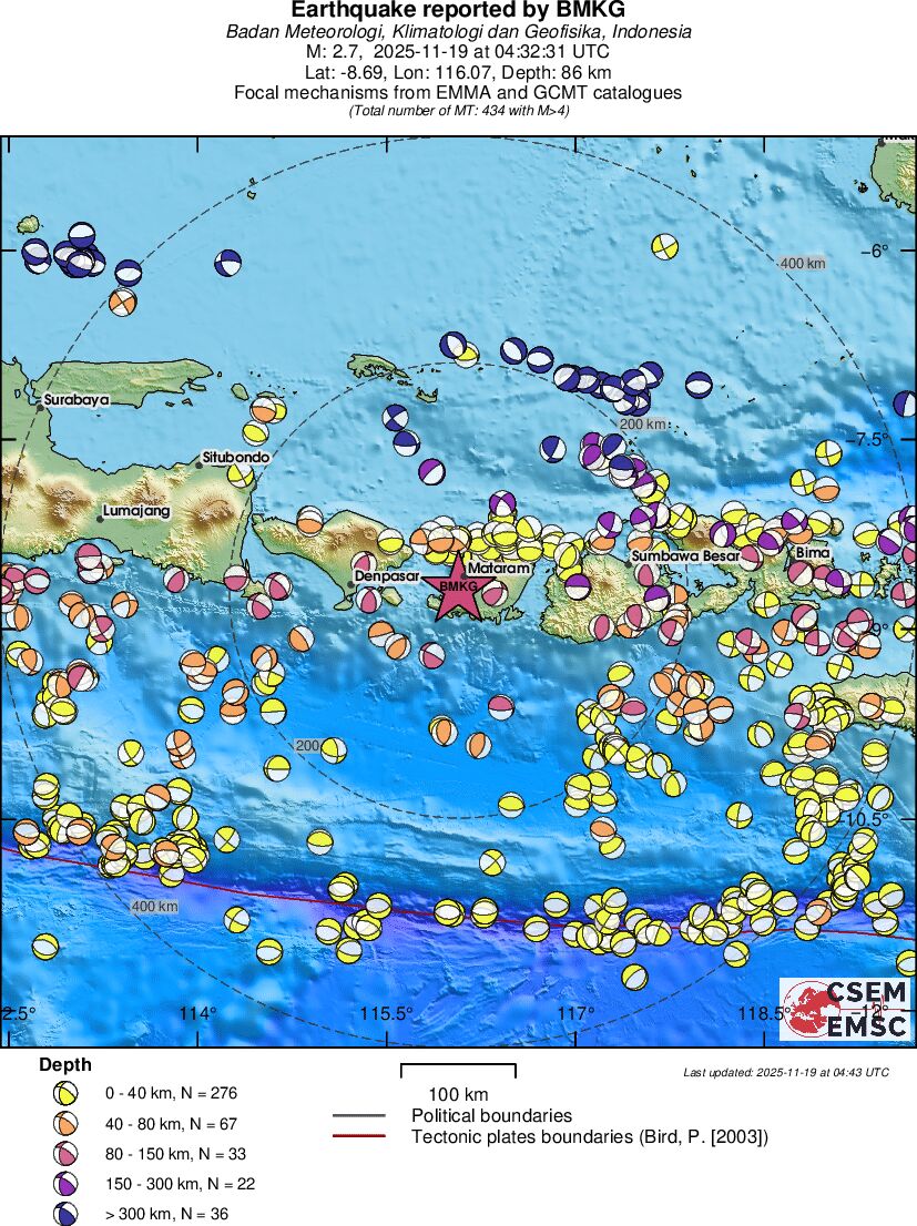 Regional moment Tensor