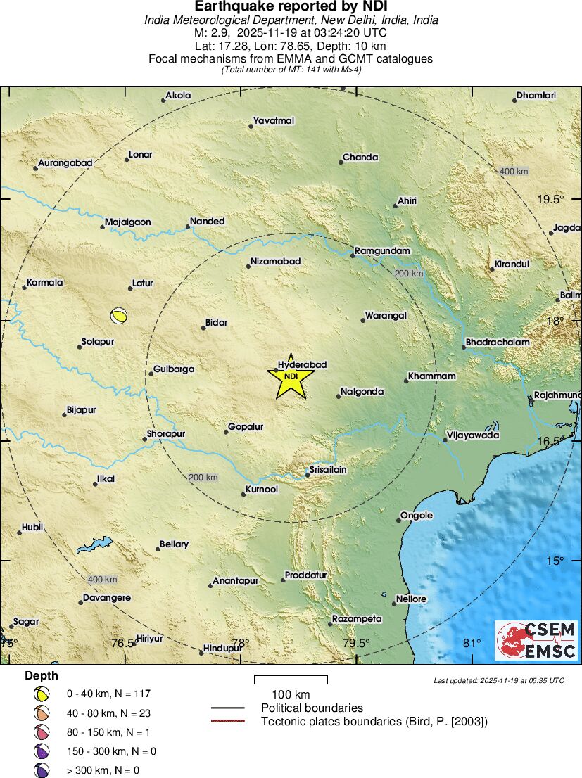 Regional moment Tensor