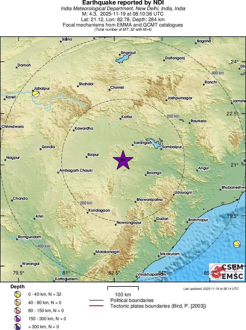 Regional moment Tensor