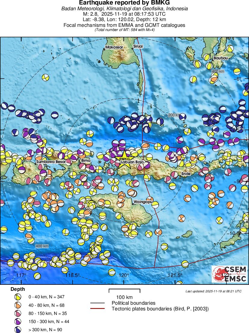 Regional moment Tensor