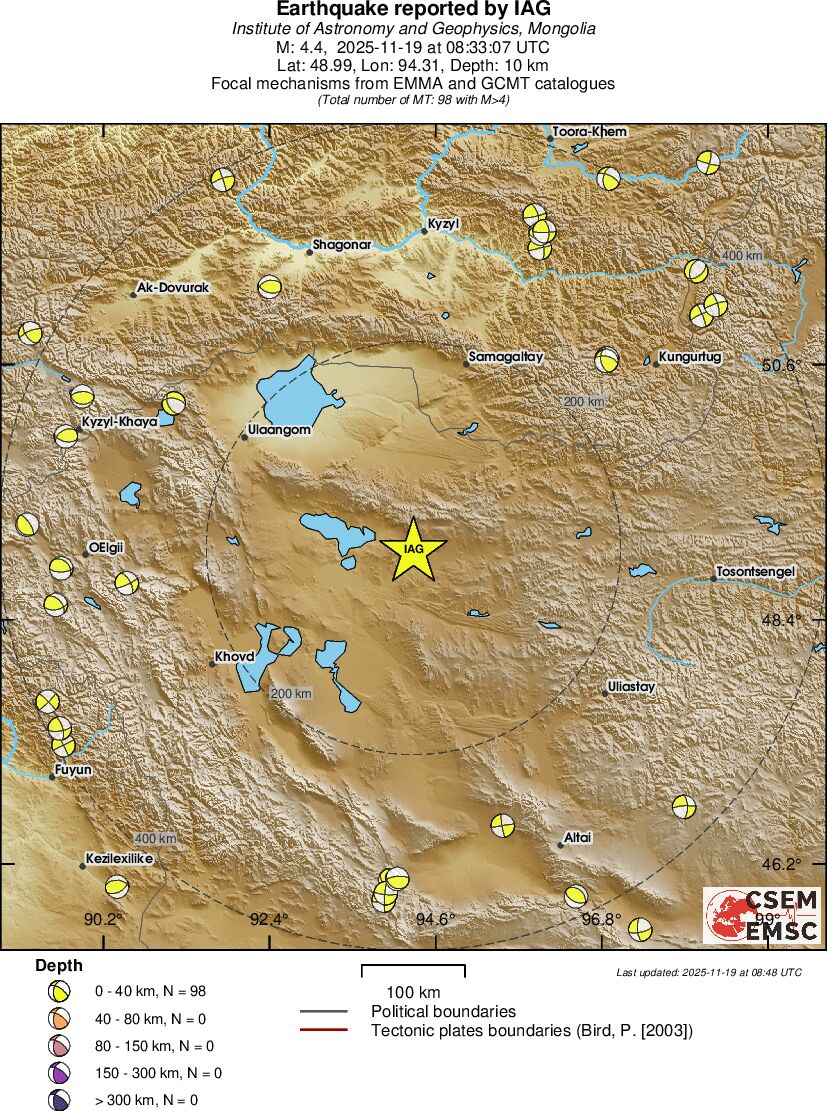 Regional moment Tensor