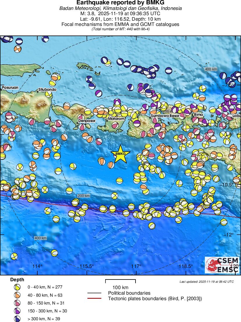 Regional moment Tensor
