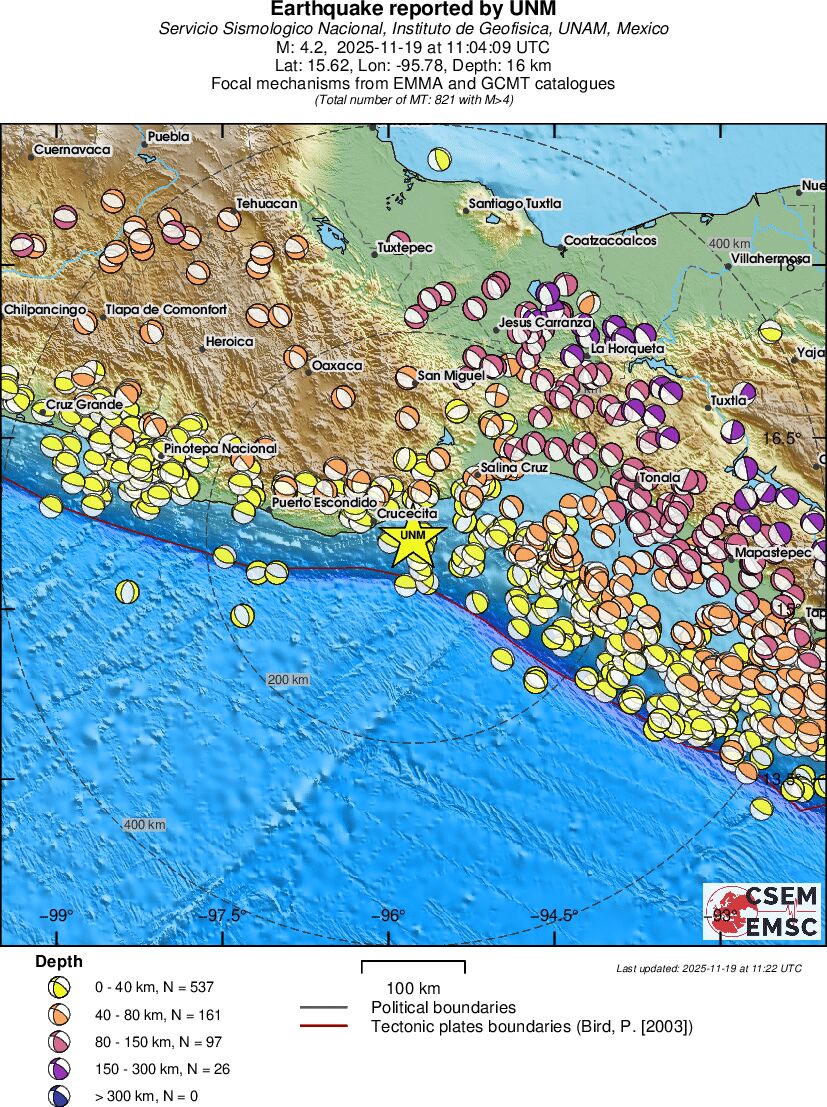 Regional moment Tensor