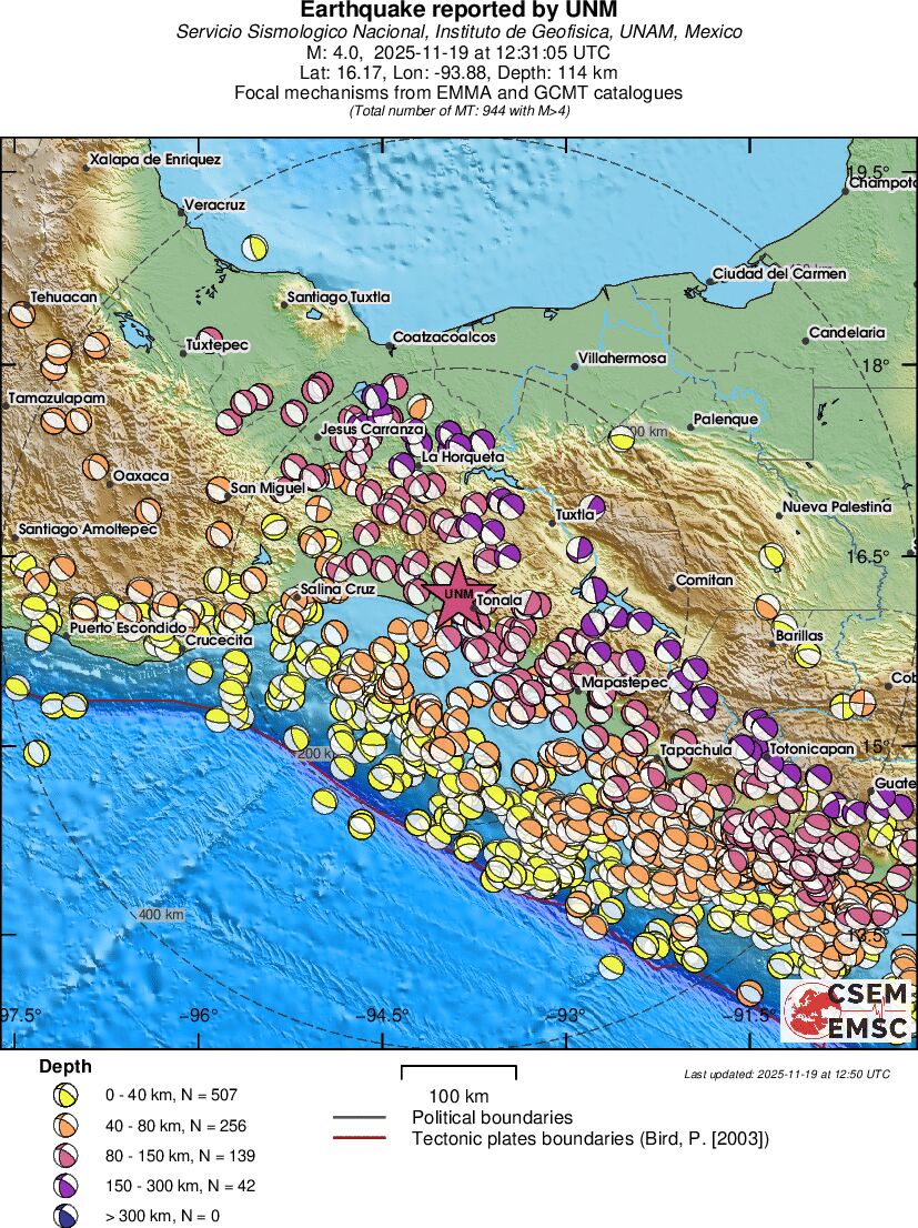 Regional moment Tensor