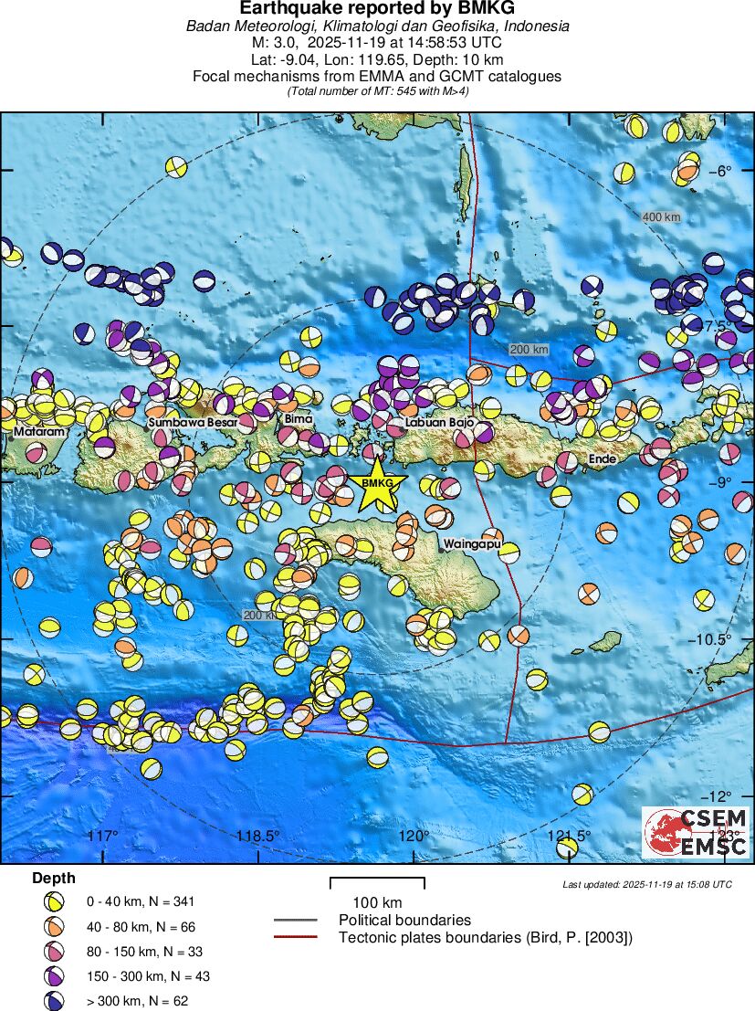 Regional moment Tensor