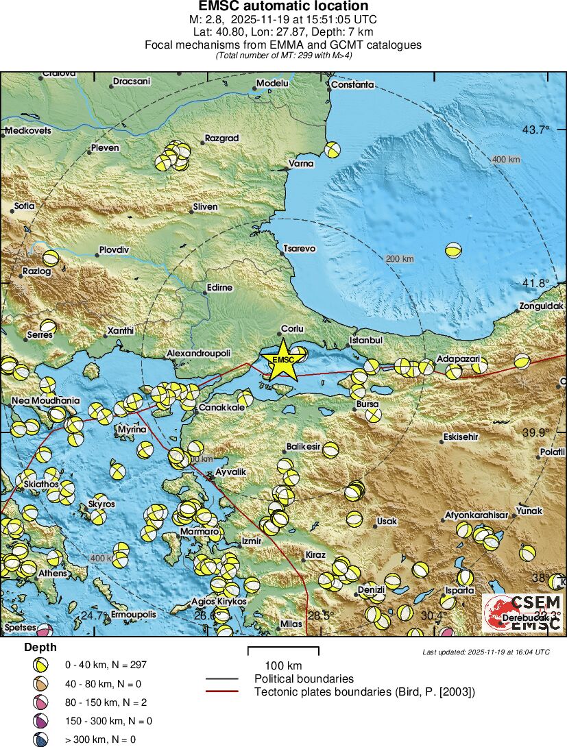 Regional moment Tensor