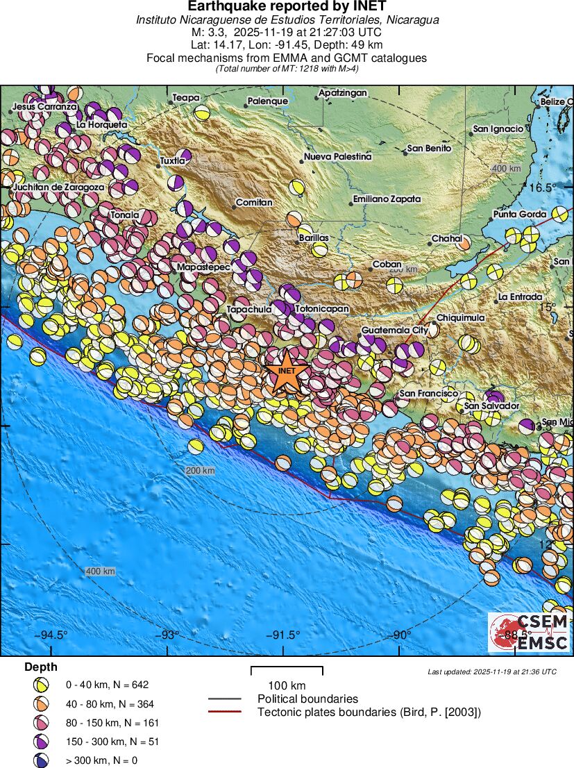 Regional moment Tensor