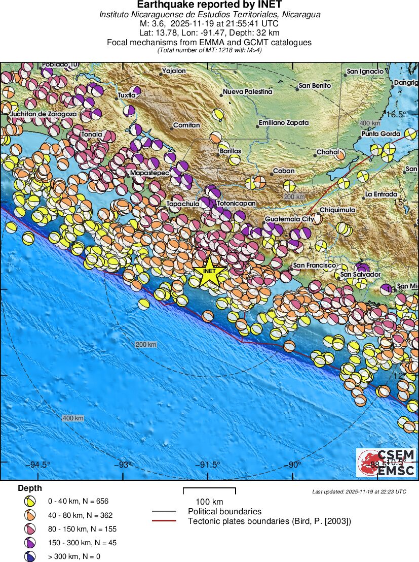 Regional moment Tensor