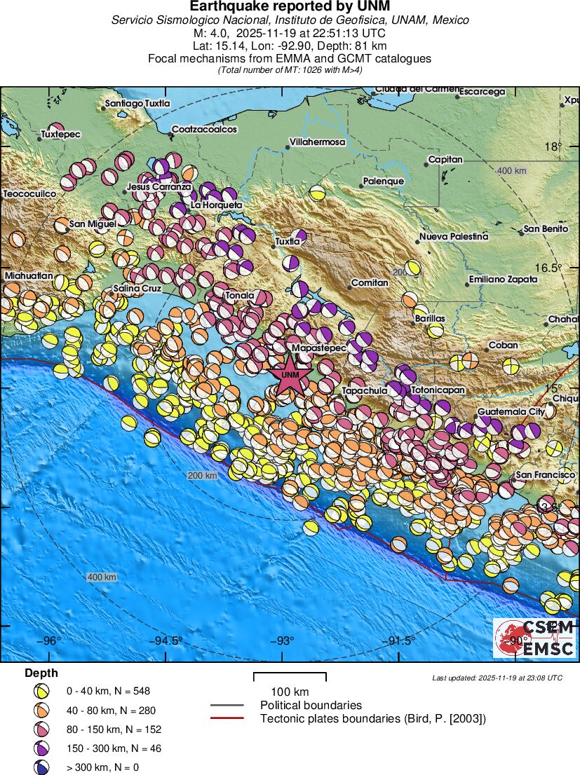 Regional moment Tensor