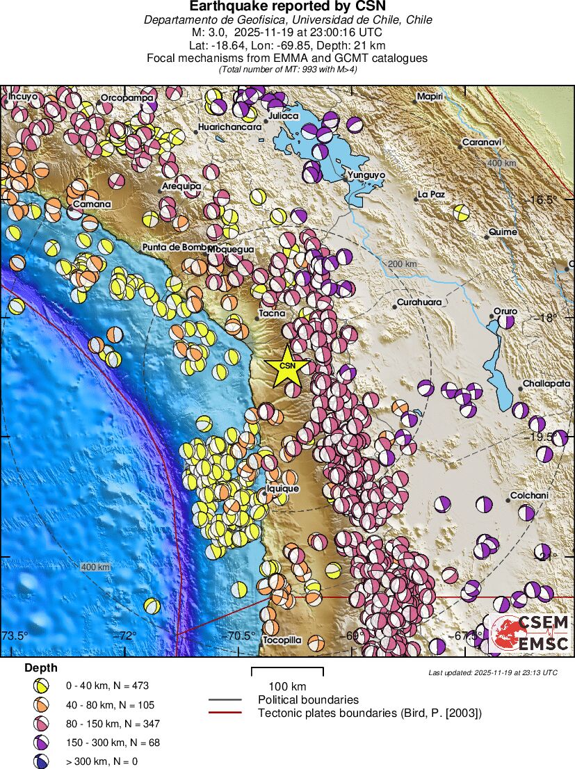 Regional moment Tensor