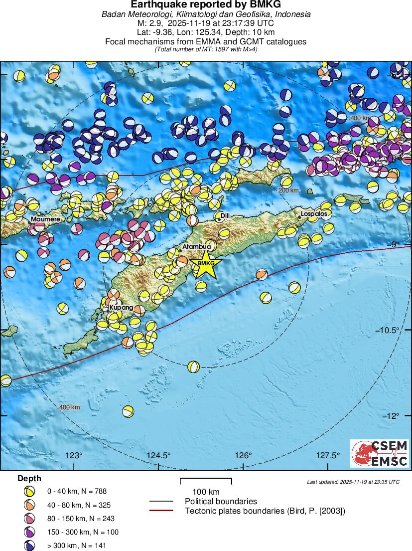 Regional moment Tensor