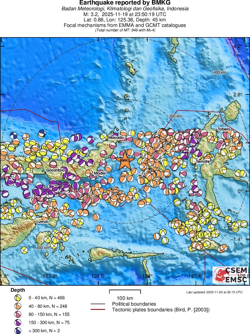 Regional moment Tensor