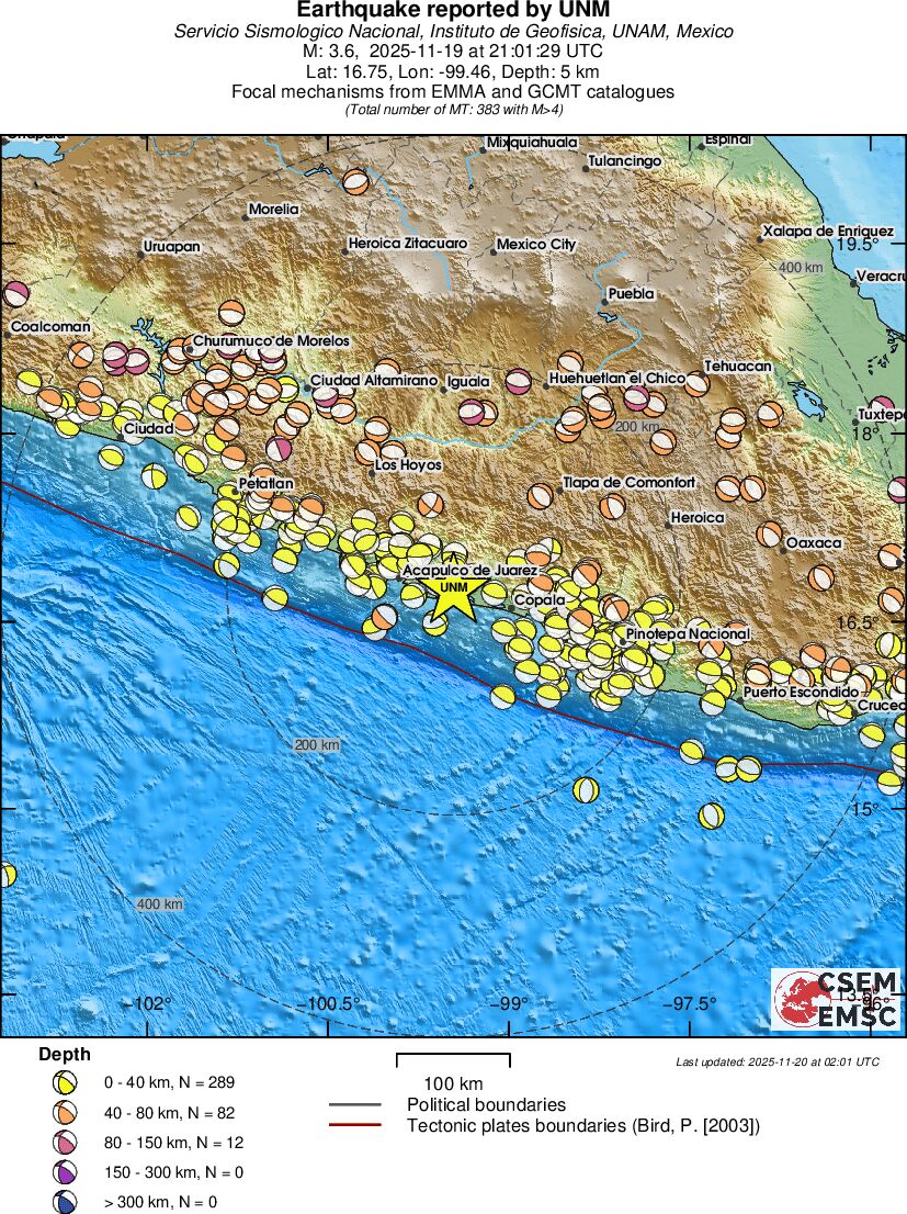 Regional moment Tensor