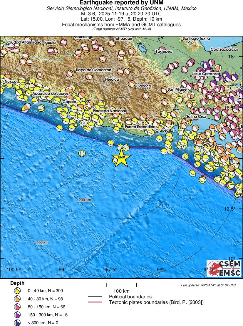 Regional moment Tensor