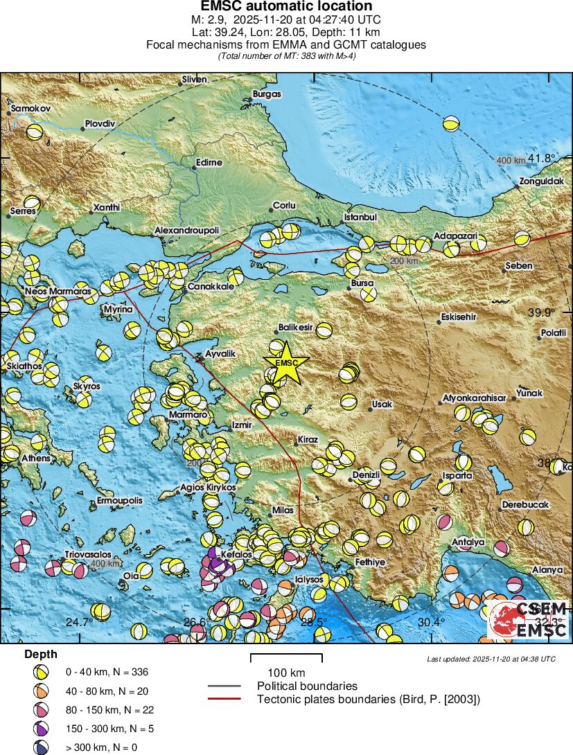 Regional moment Tensor