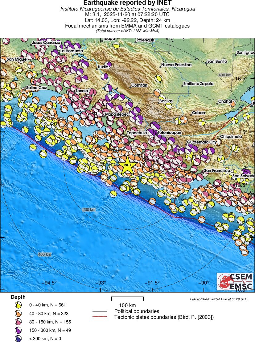 Regional moment Tensor