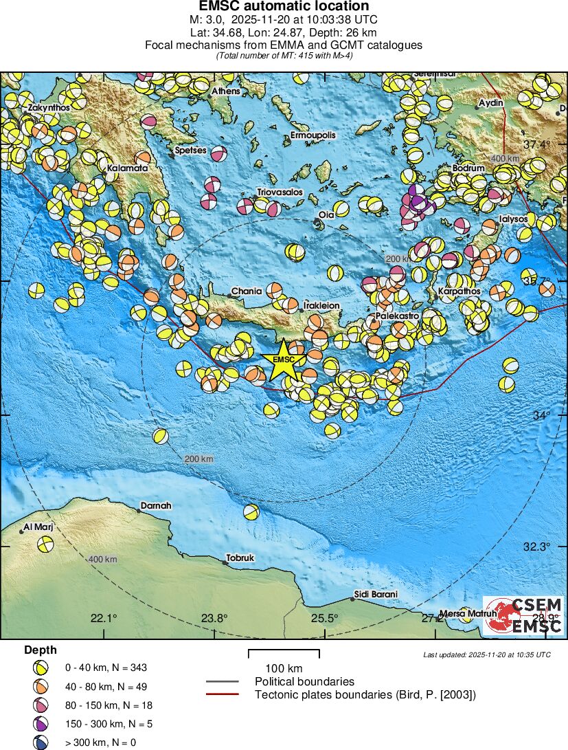 Regional moment Tensor